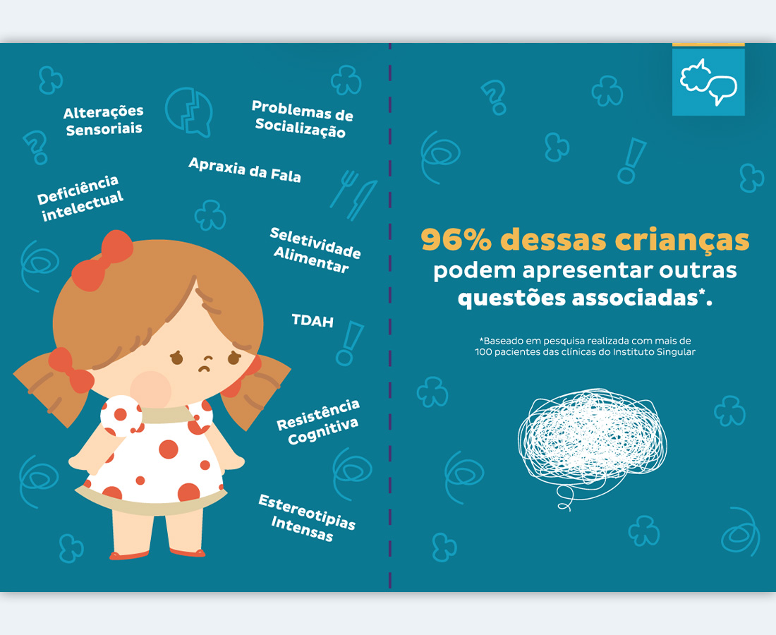Instituto Singular - Evento